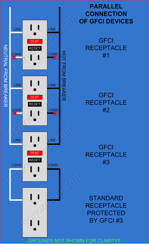 Wiring Multiple Electrical Outlets Diagram from beananimal.com