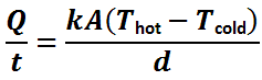 Fourier equation for thermal conductivity